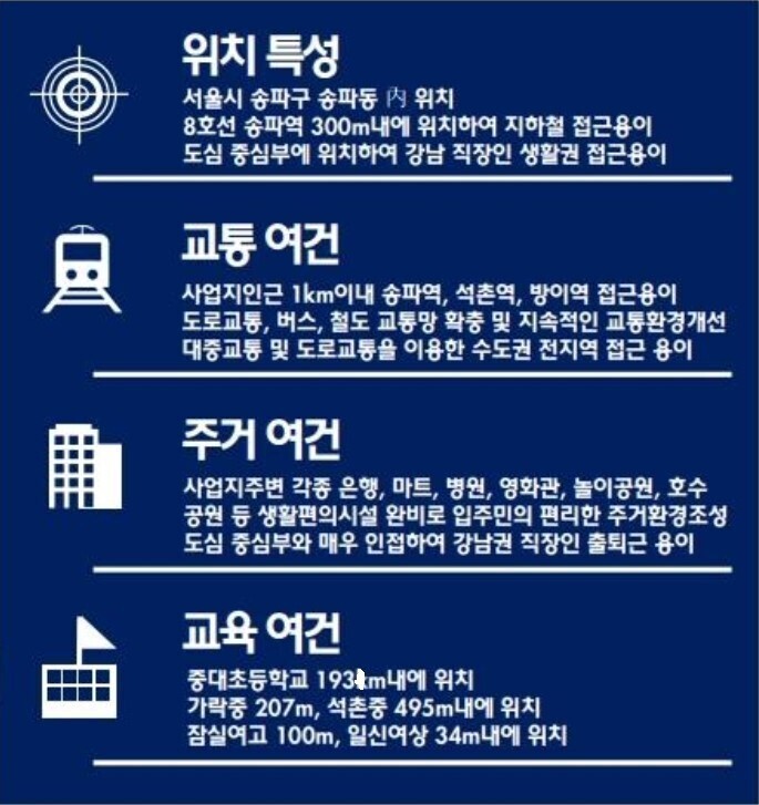 송파라보로 이미지