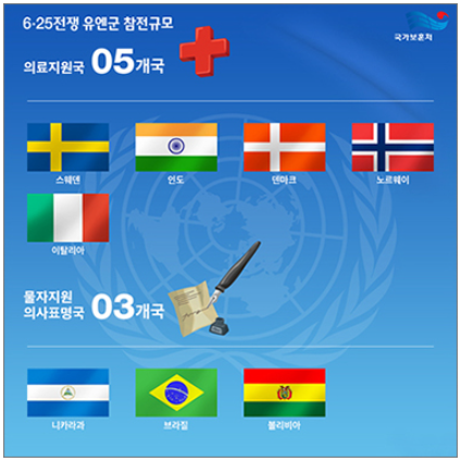 국제인쇄문구 이미지