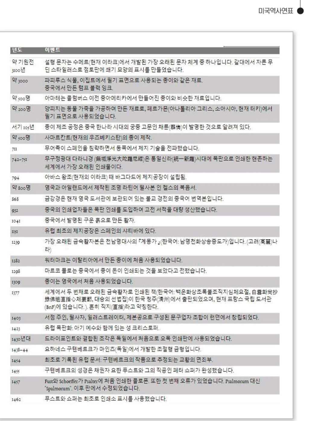 정광인쇄 이미지