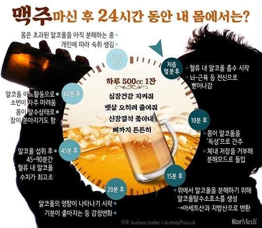 한잔더 이미지