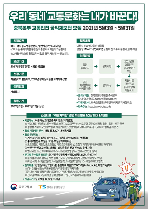 앵그리라이더 이미지