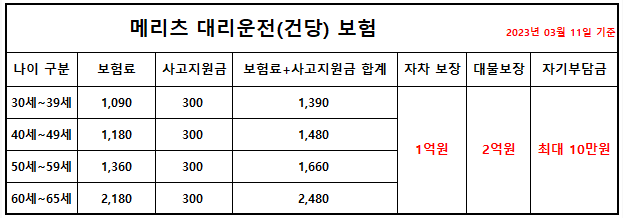 (주)포유 이미지
