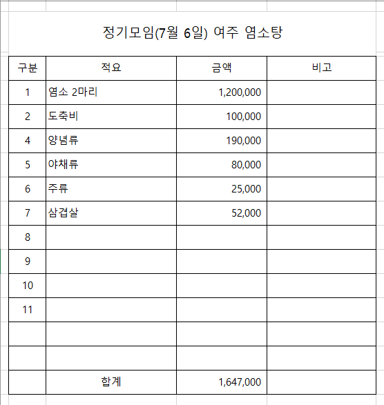 농가염소탕 이미지