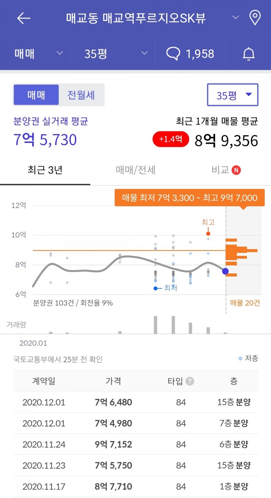 마이온 이미지