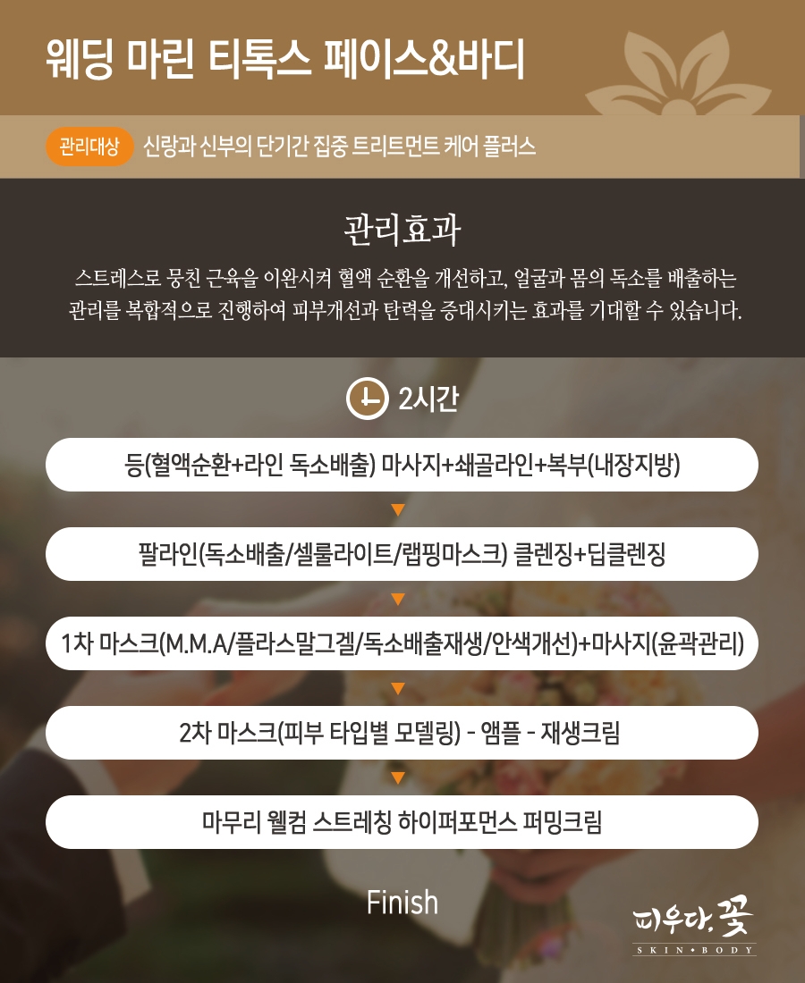 꽃바디 이미지