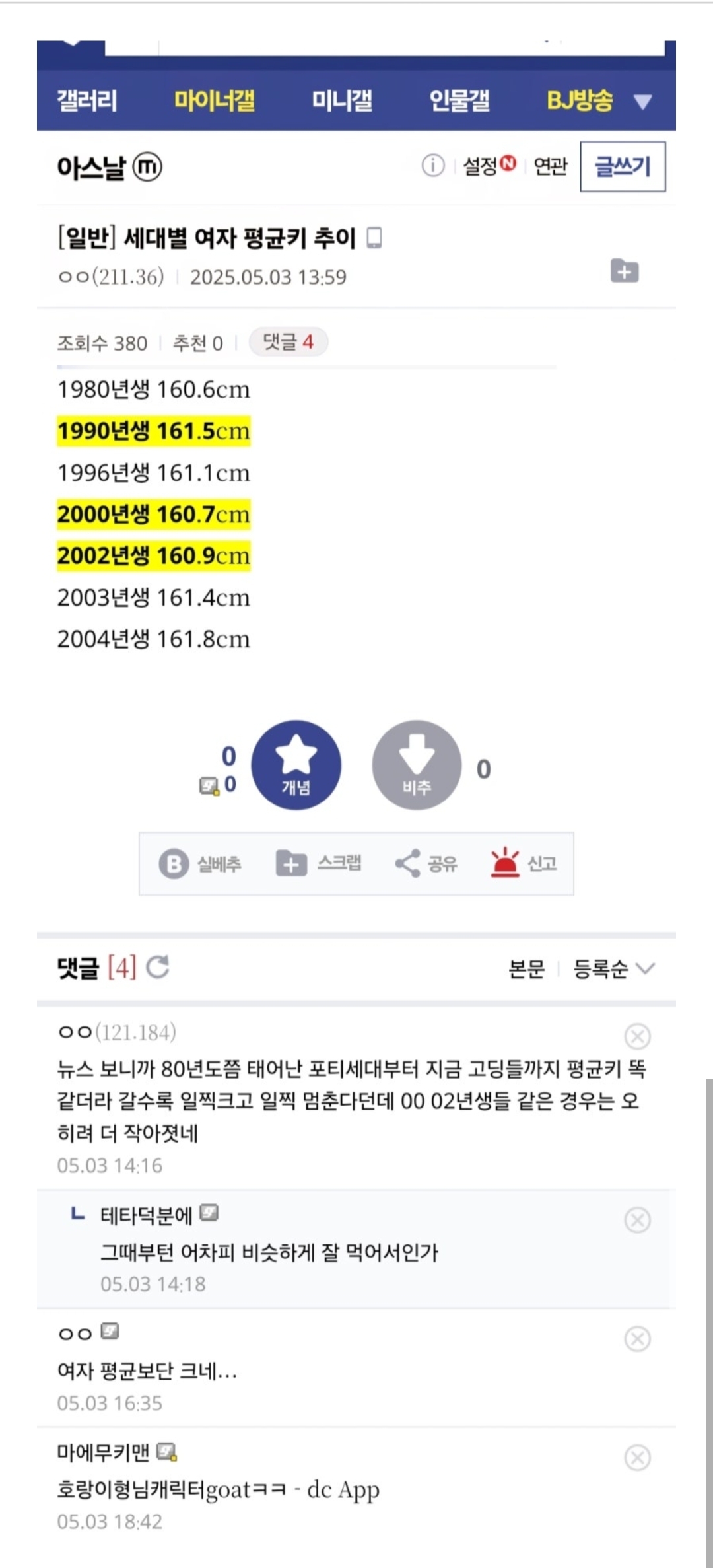 세대별 한국 여자 평균키 추이 - 非스포츠 게시판 - I Love NBA