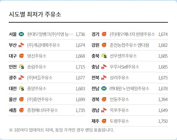 중인주유소 이미지