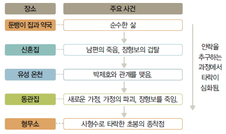(주)레디메이드 이미지