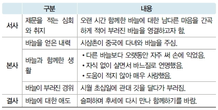 백미여성나라 이미지