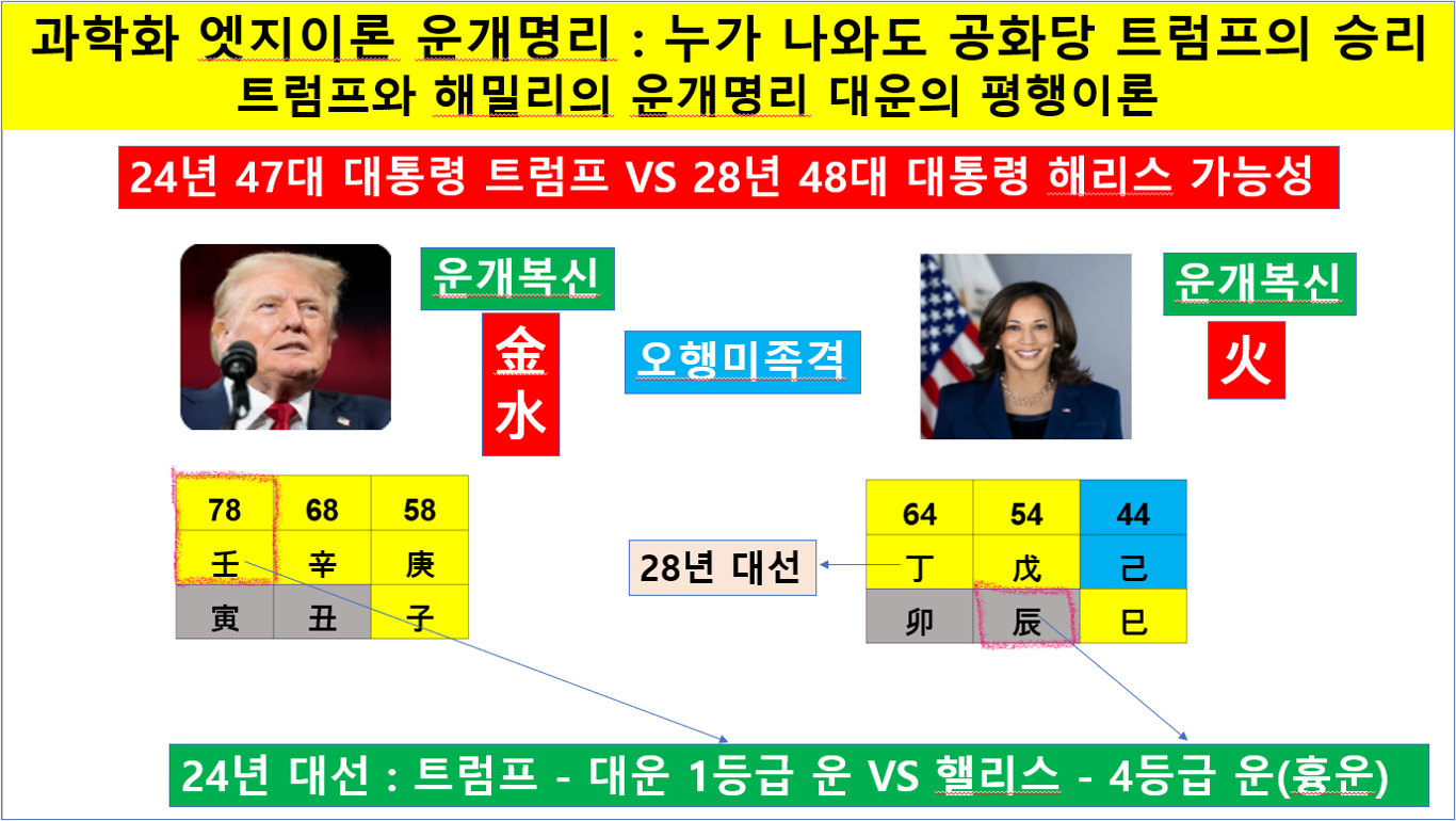 대운시스템 이미지