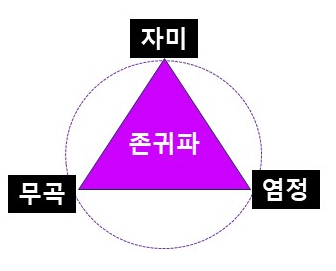 로움 이미지