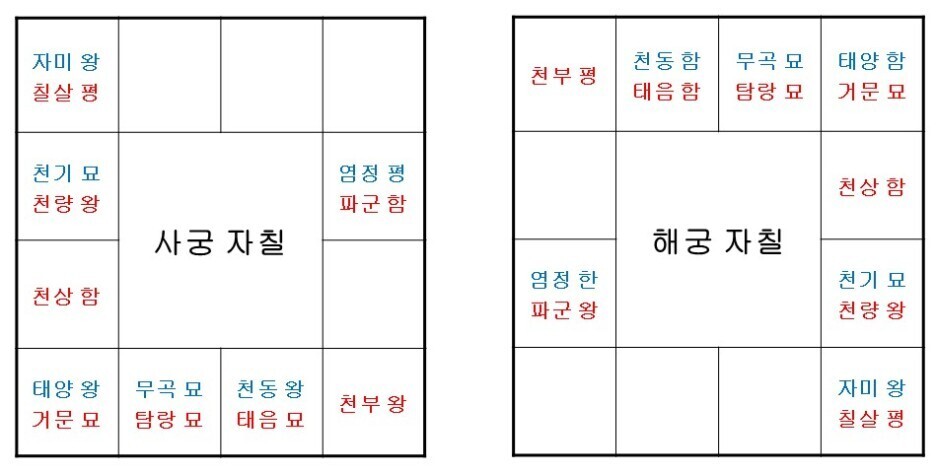 로움 이미지