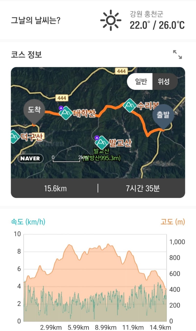 화방 이미지