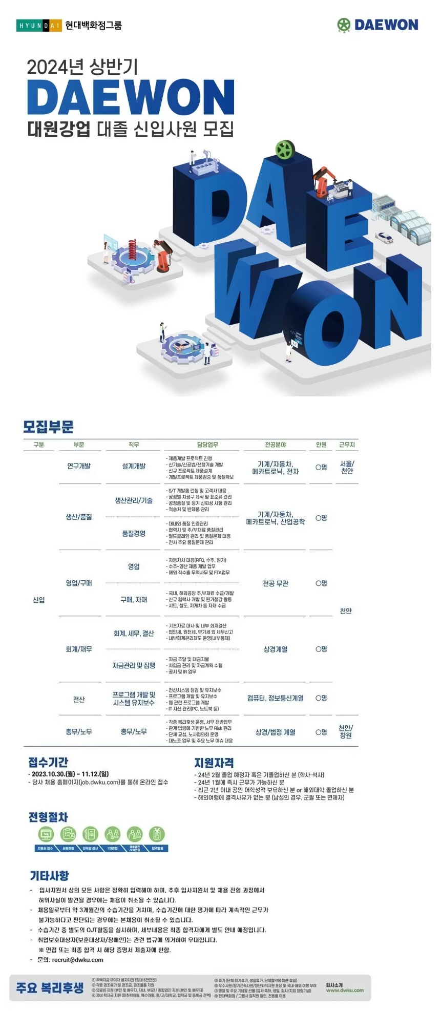 대원강업] 2024년도 상반기 대졸 신입사원 모집 (~11/12) - 대기업 -  취업뽀개기-NCS,공기업,인턴,취업,공모전,대학생,토익,이력서