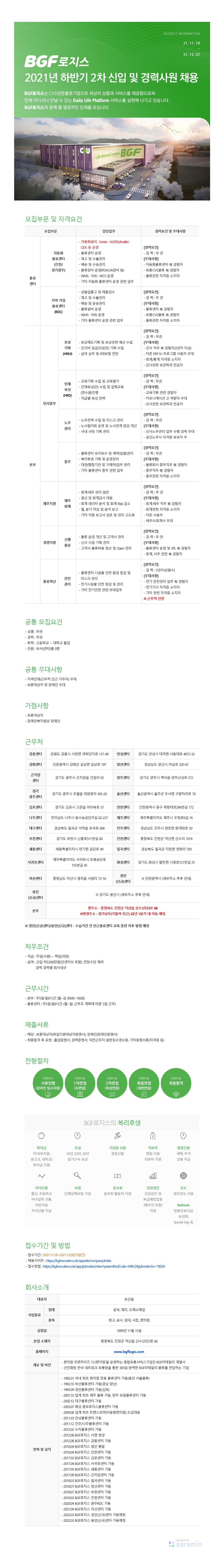 (주)비지에프로지스 이미지