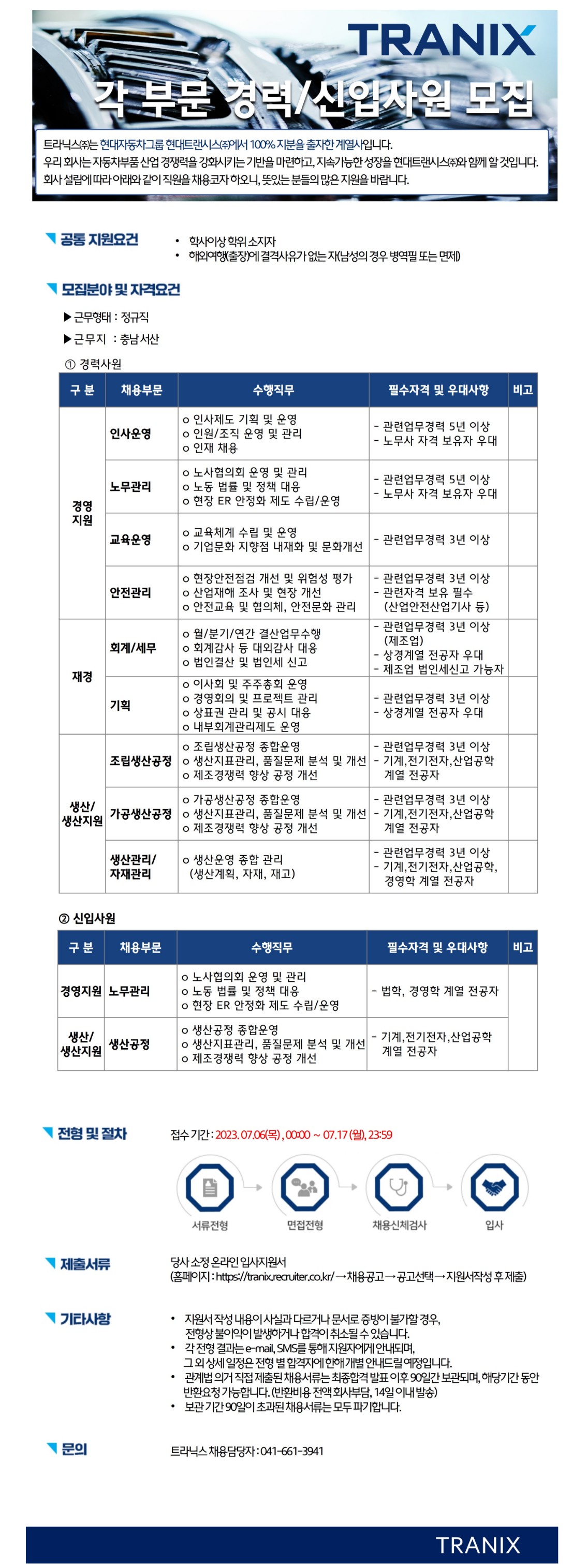 트라닉스(주) 이미지