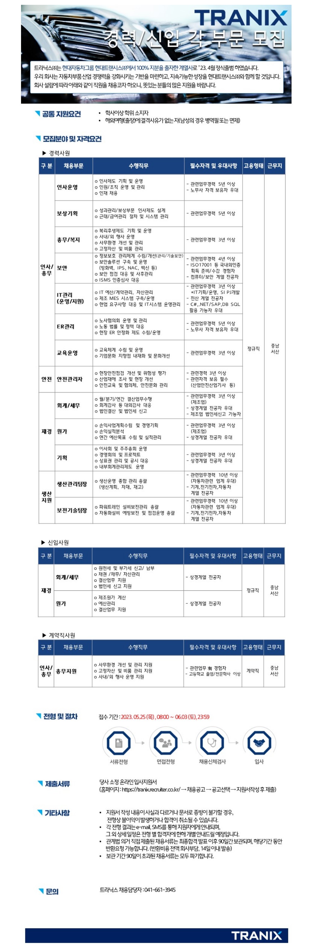 트라닉스(주) 이미지