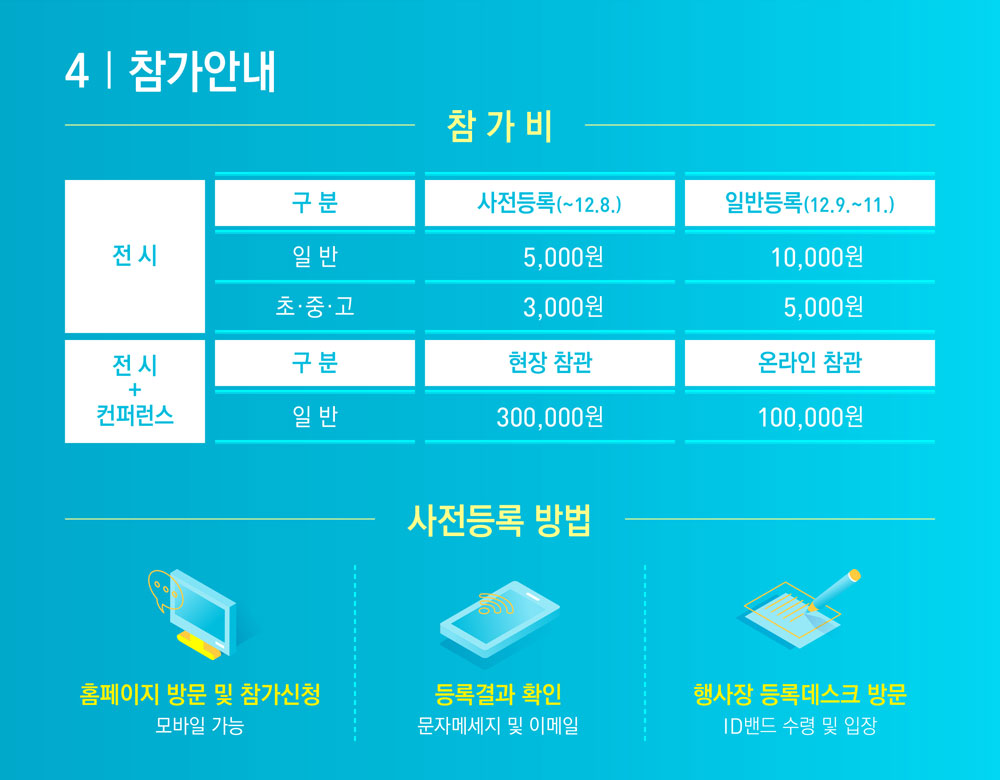 국제전기자동차엑스포 이미지
