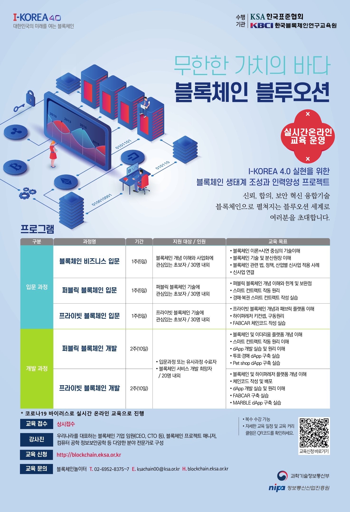 블록체인 무료 교육] 블록체인 놀이터 - 10월 퍼블릭 블록체인 개발(야간과정)/과기부, 정보통신산업진흥원 주관 - . - 서울맘카페  - 강남 서초 강북 노원 관악 구로 금천 양천 은평 등