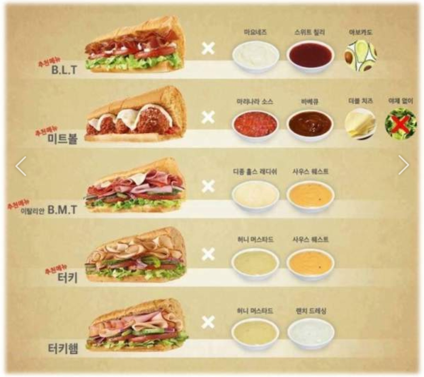 서브웨이 꿀조합 - 유머/이슈 - 취업뽀개기-NCS,공기업,인턴,취업,공모전,대학생,토익,이력서