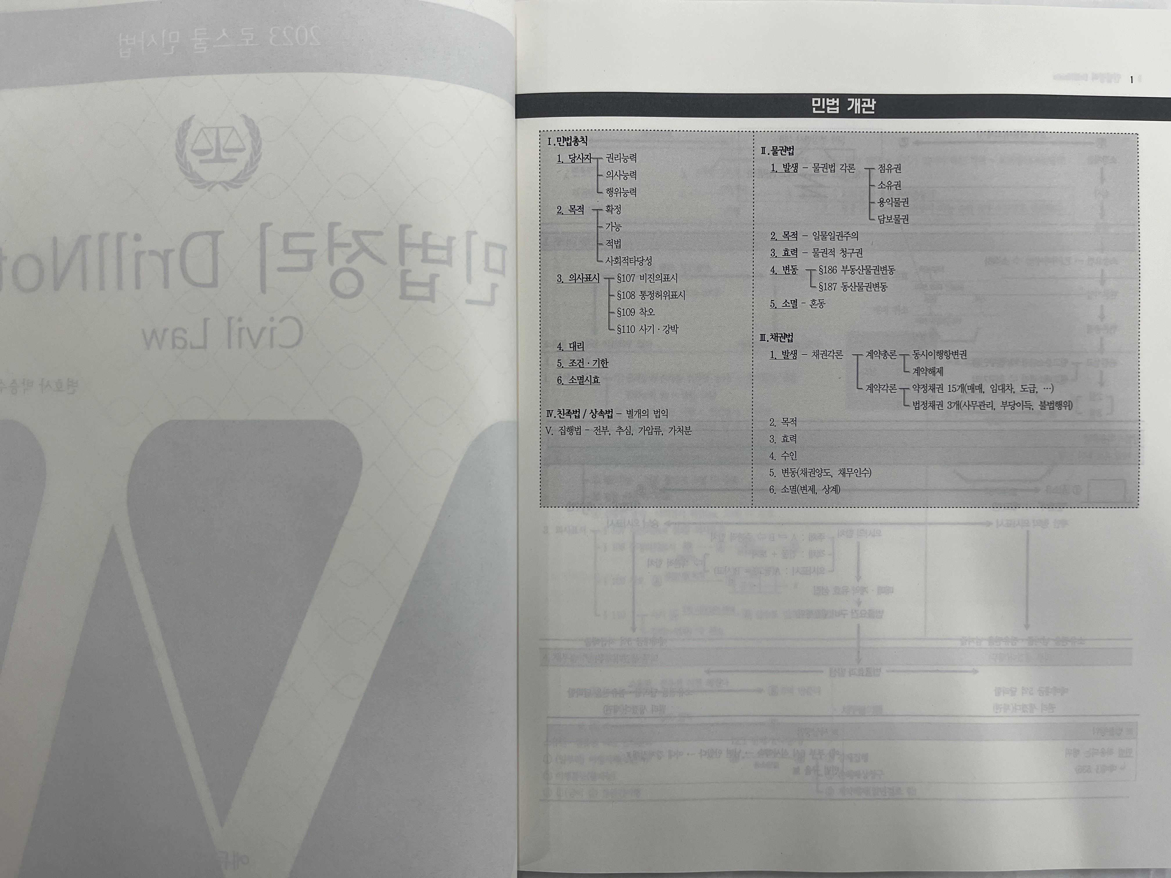 에듀비 이미지