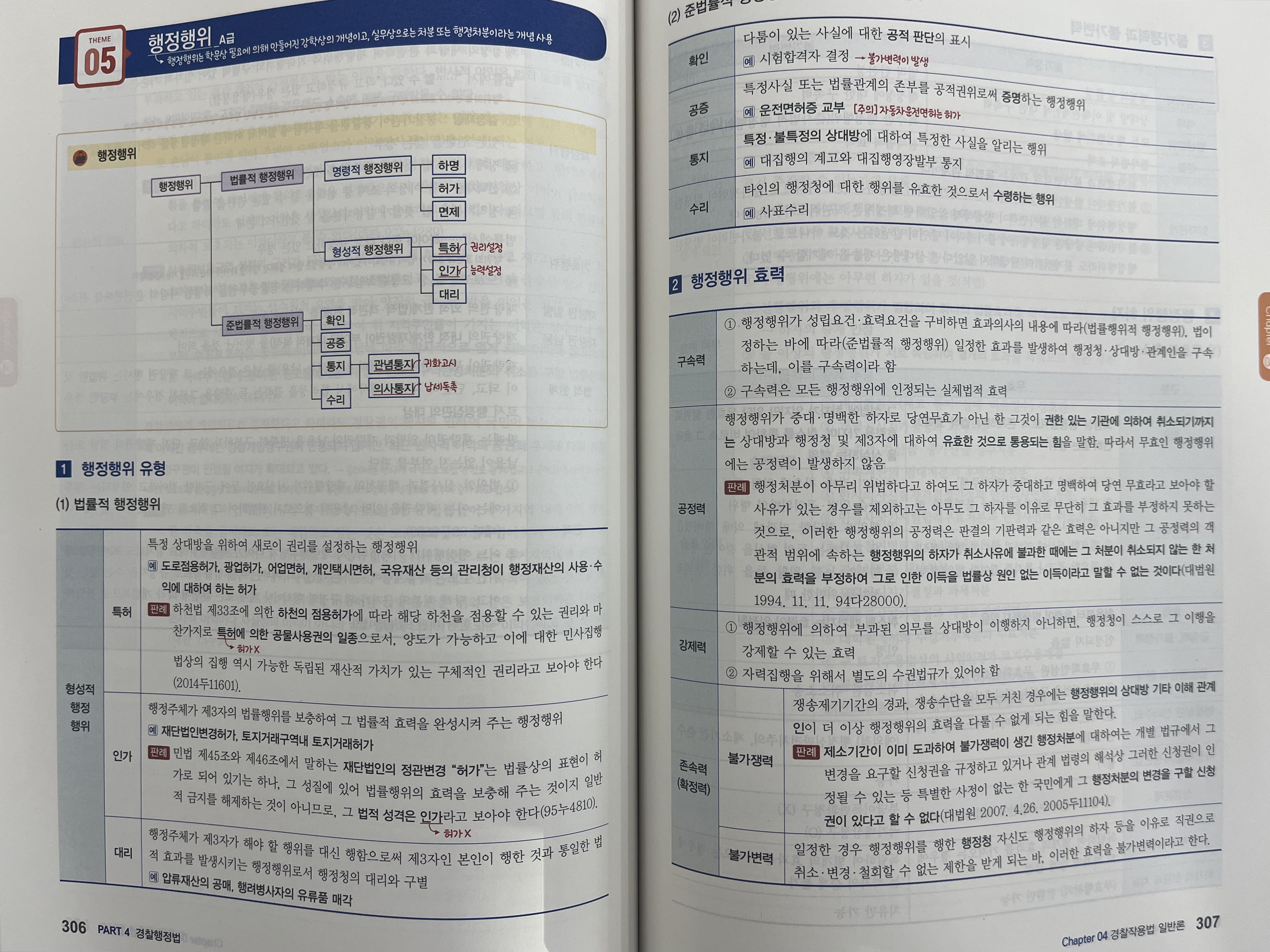 글로벌파트너스 이미지