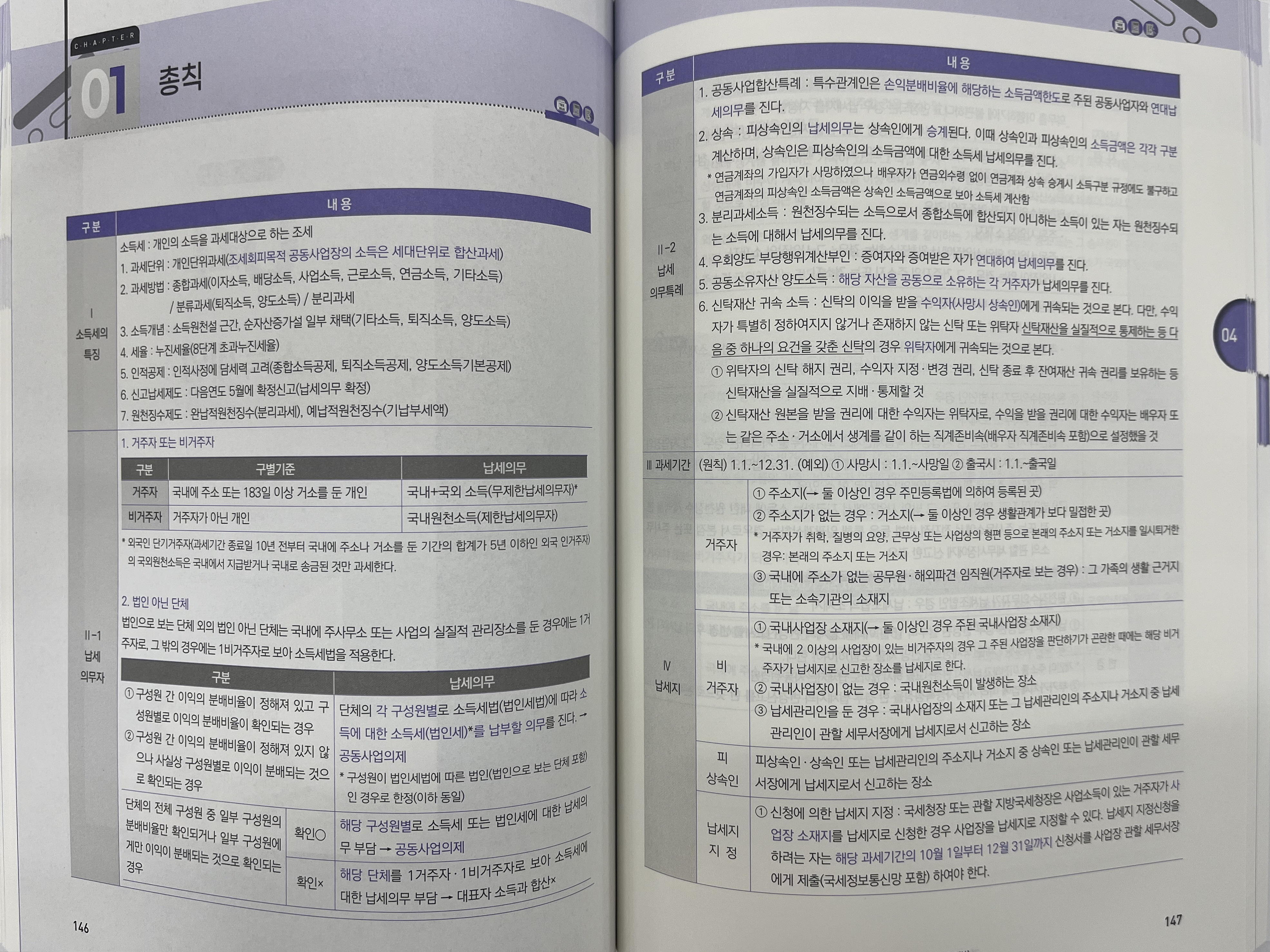 패스원 이미지