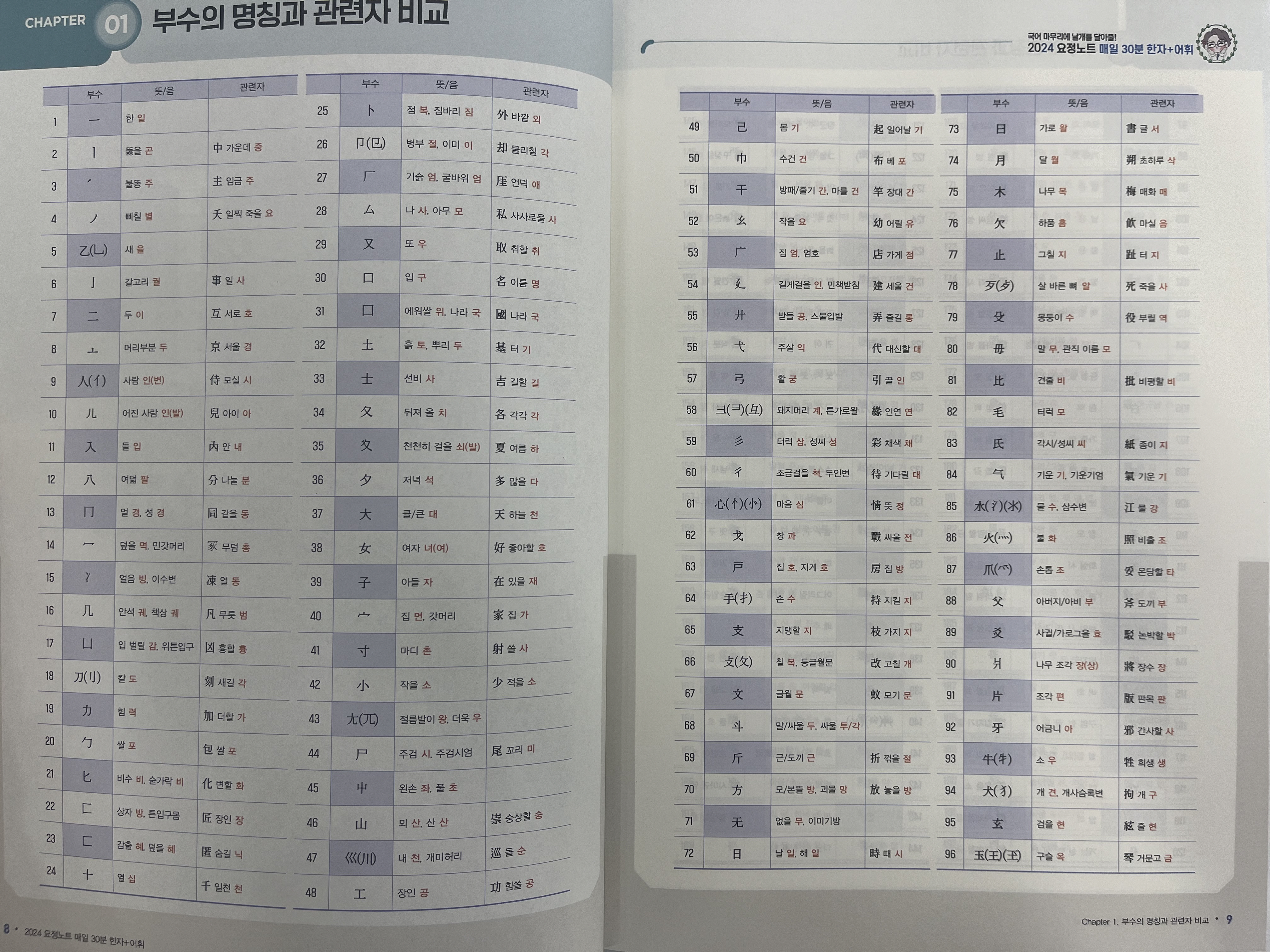 비엠씨 이미지
