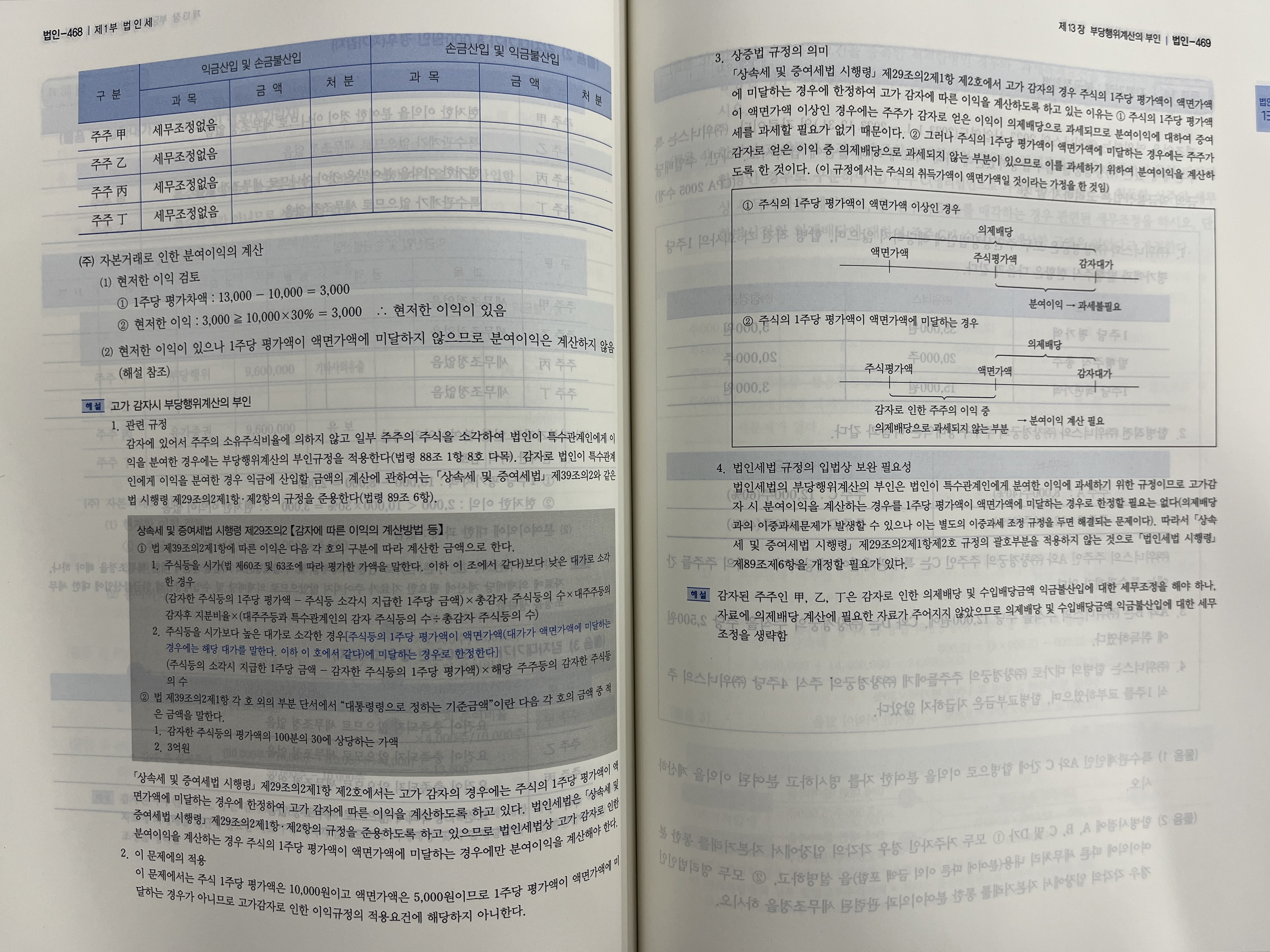 세무법인세로 이미지