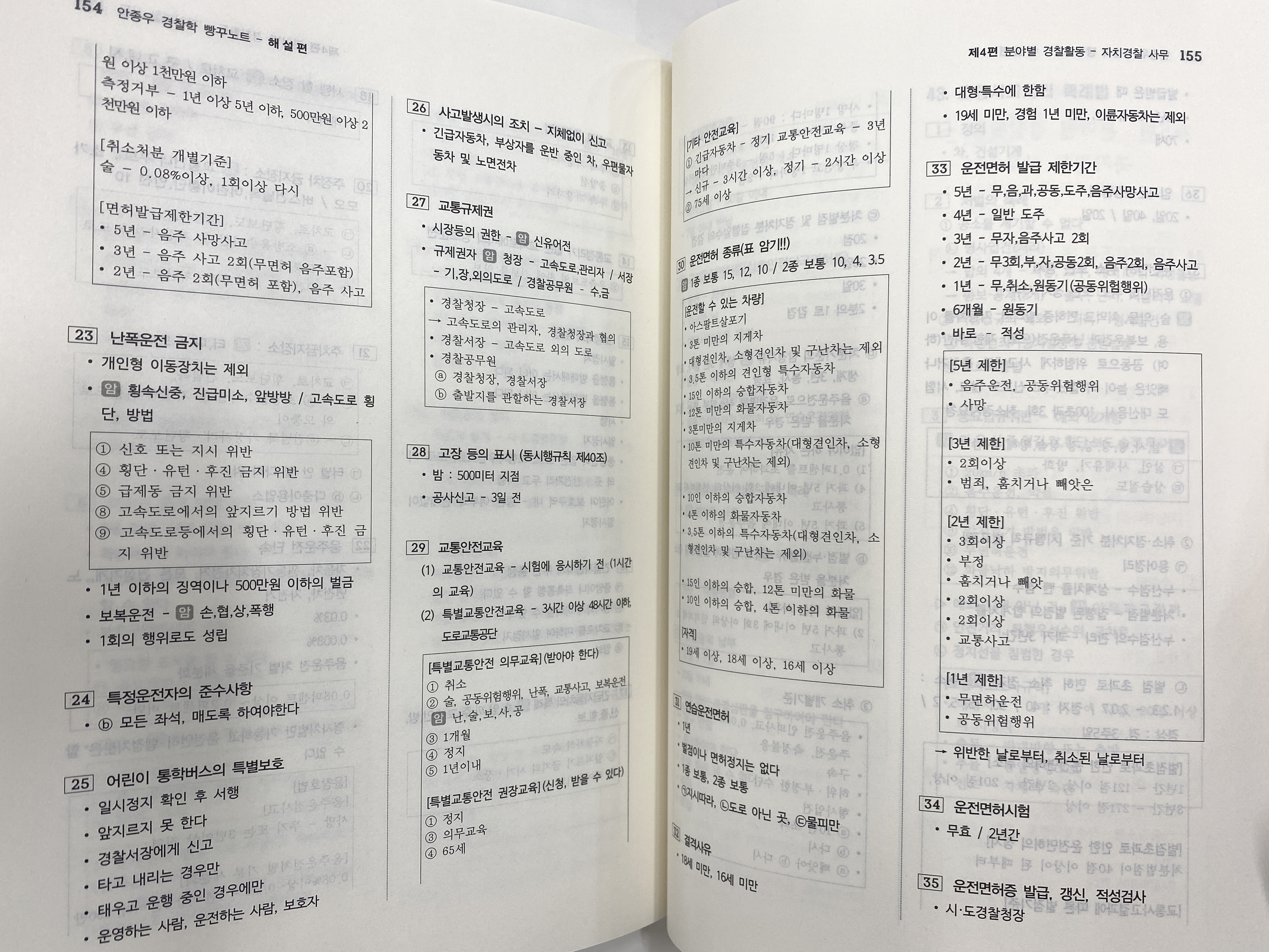 문빵꾸 이미지