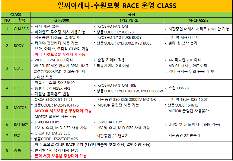 수원모형 이미지
