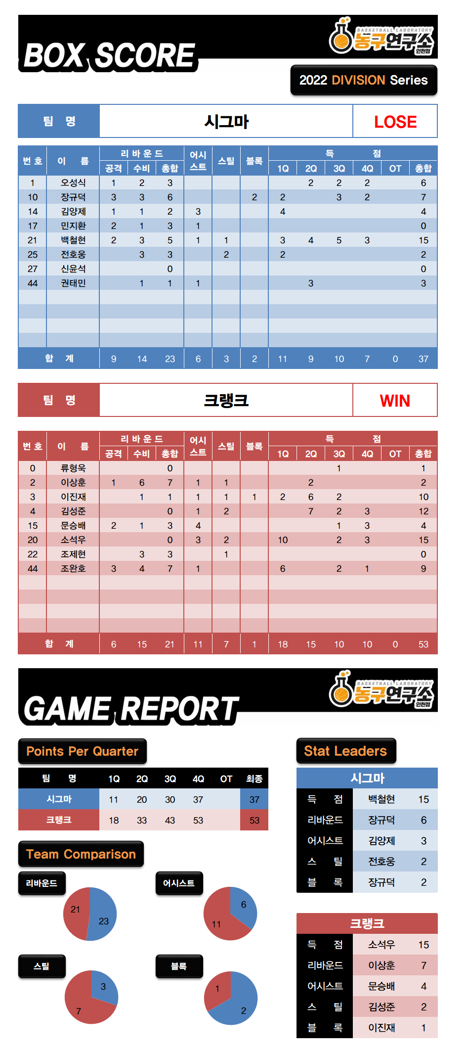 파오스 이미지