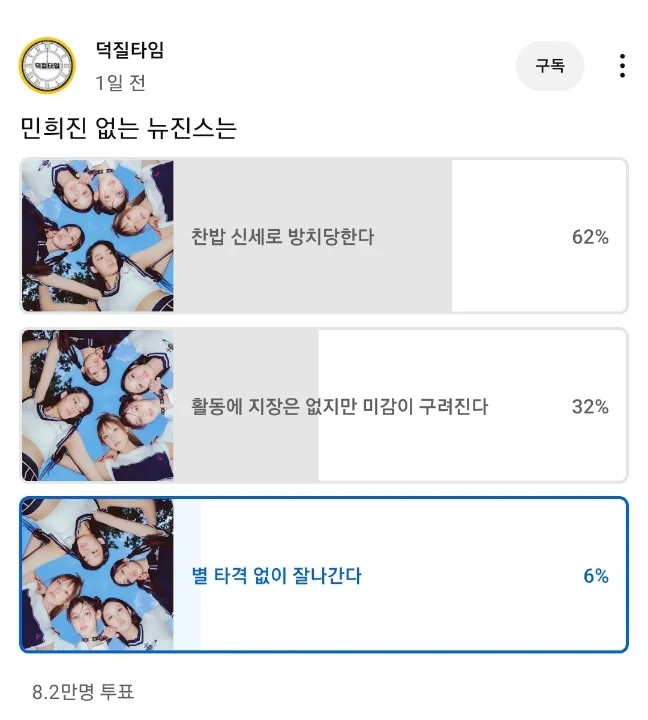 민희진 없는 뉴진스는 어떻게될지 8만명 투표한 결과 | 인스티즈