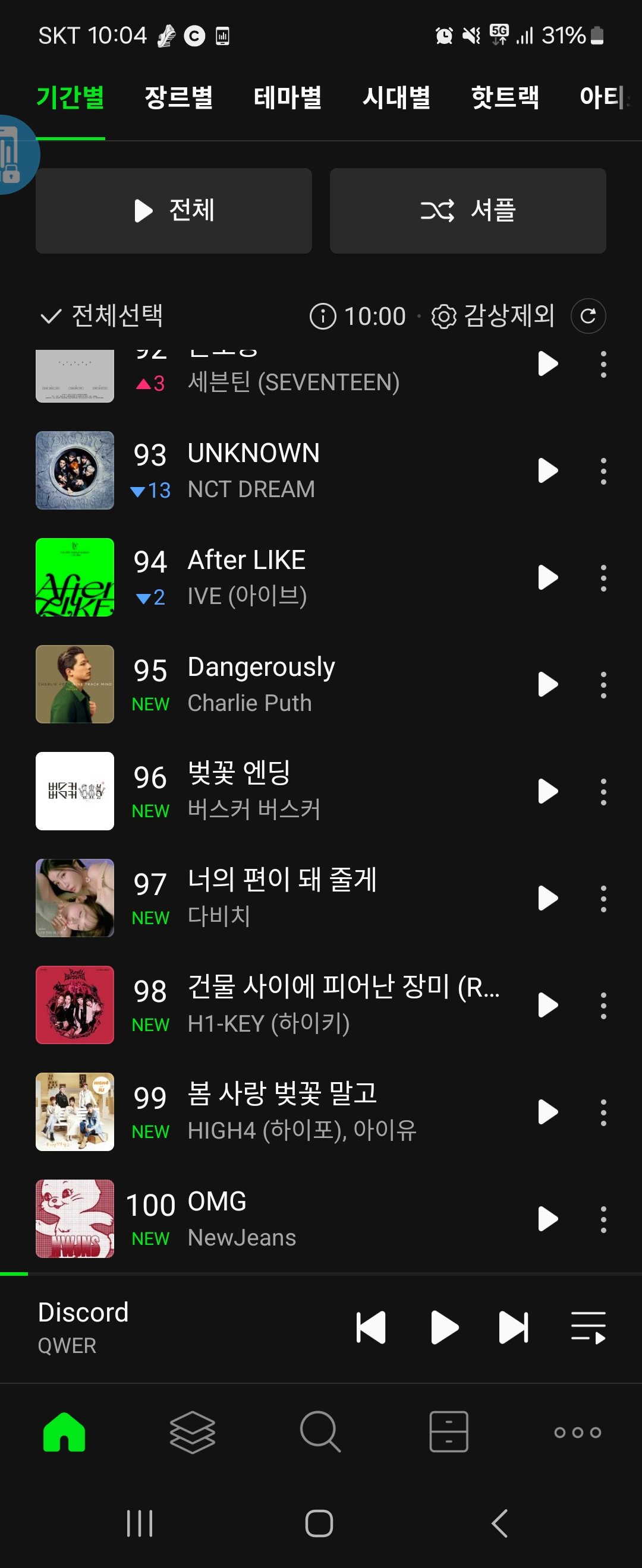 올해 벚꽃엔딩 차트인1년 전과 주요 과일 가격 비교 | 인스티즈