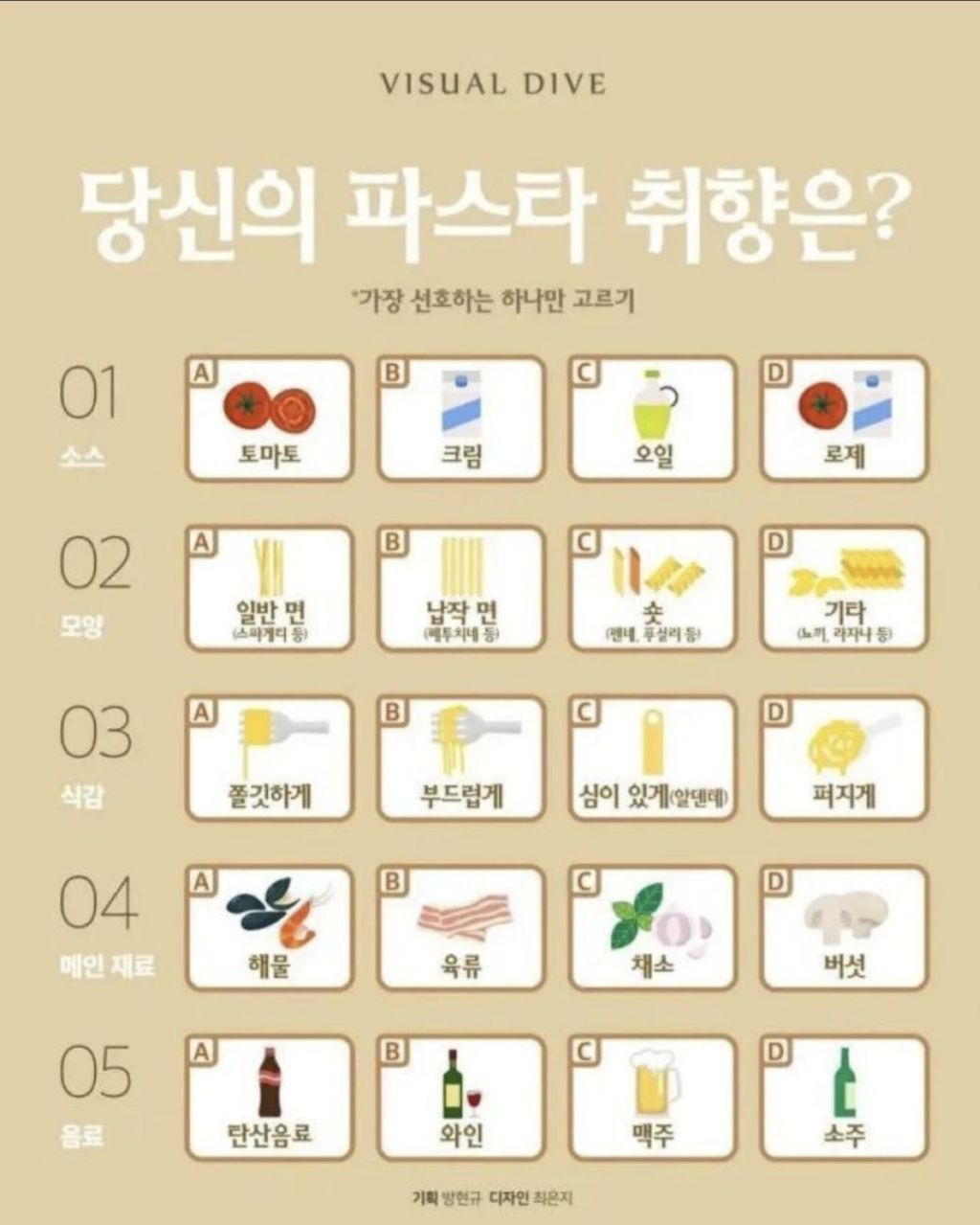 나의 파스타 취향은?.jpg | 인스티즈