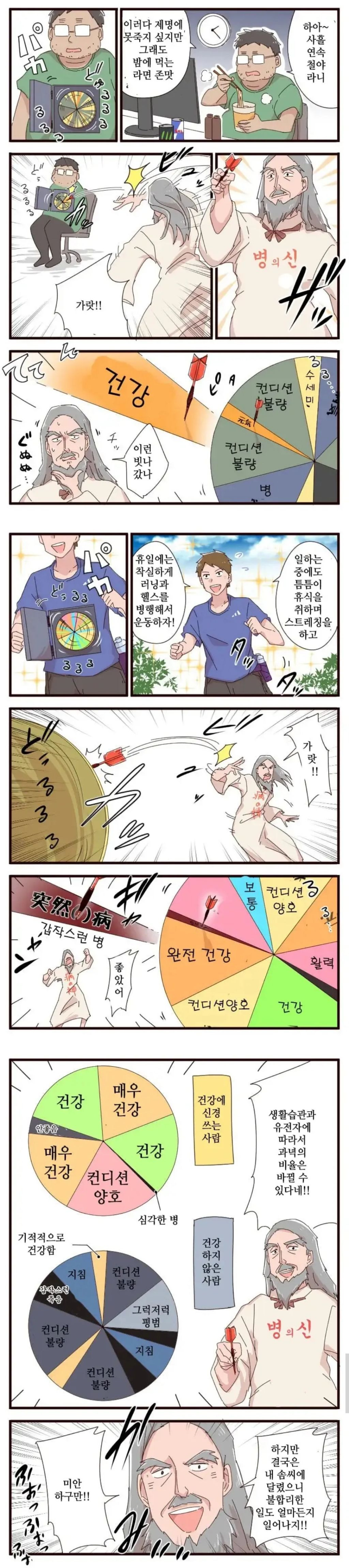 술 담배해도 건강하고 관리해도 병 걸리는 이유 | 인스티즈