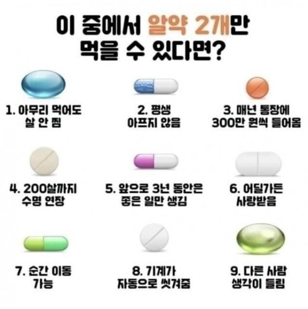 이 알약들 중에서 2개만 먹을 수 있다면?.jpg | 인스티즈