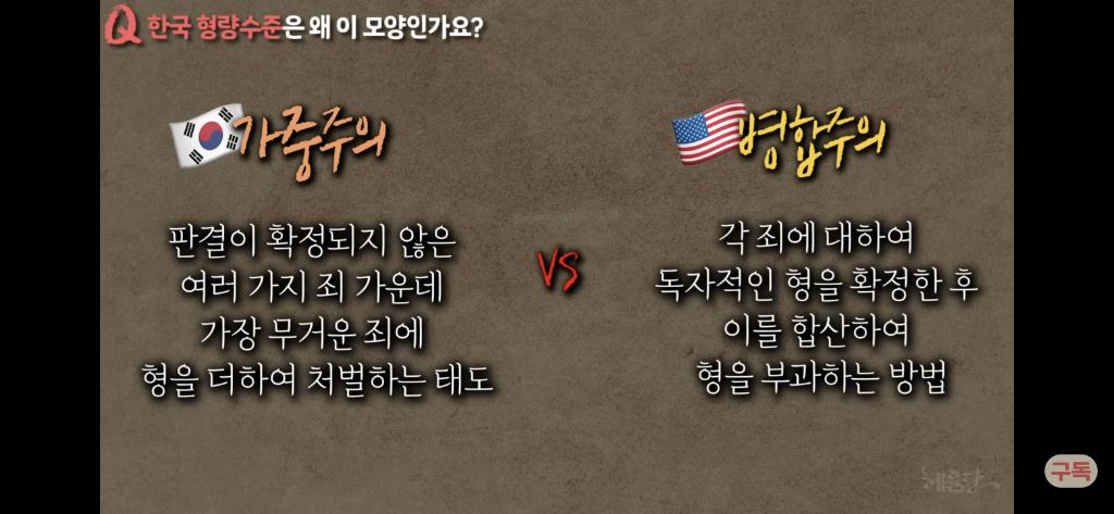우리나라 형량은 왜 이렇게 이상할정도로 낮을까?[현직프로파일러의해설/긴글/요약있음] | 인스티즈