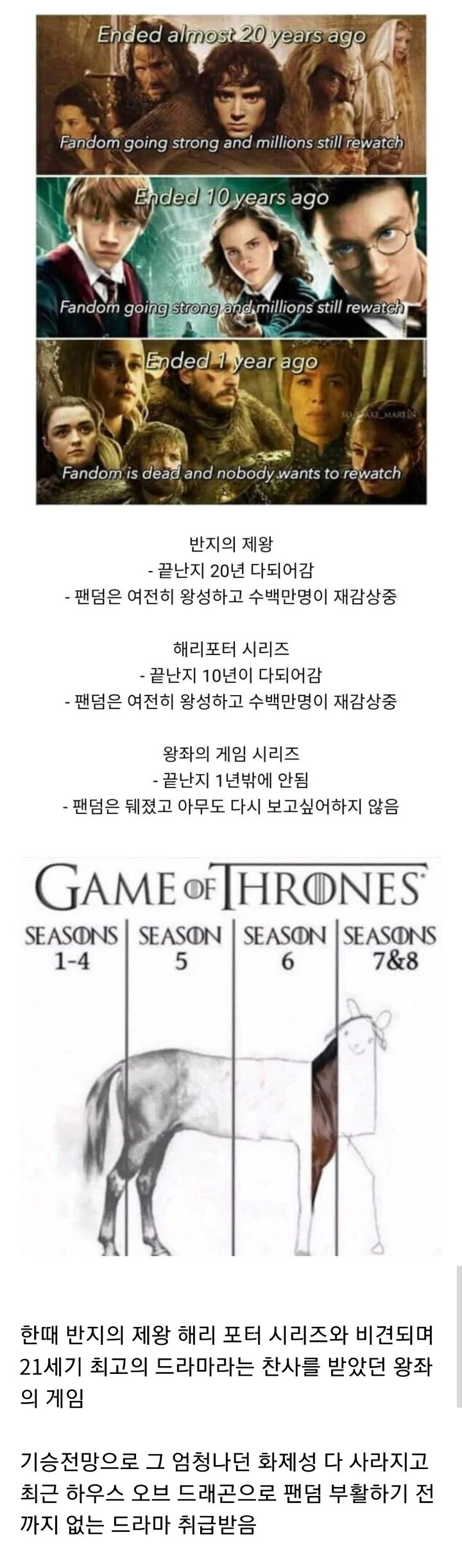 아무리 잘 만들어도 결말이 망하면 소용없는 이유 | 인스티즈