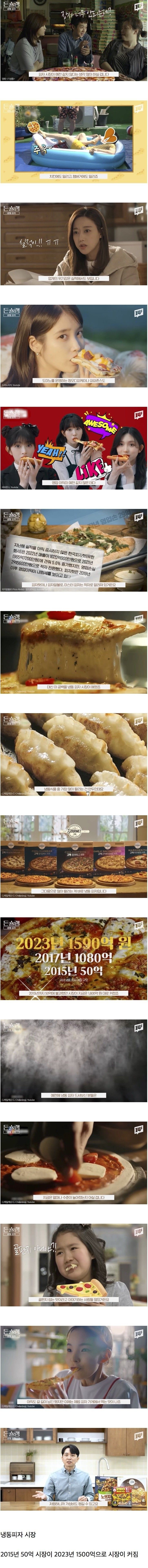 현재 잦됐다는 배달피자 업계 | 인스티즈