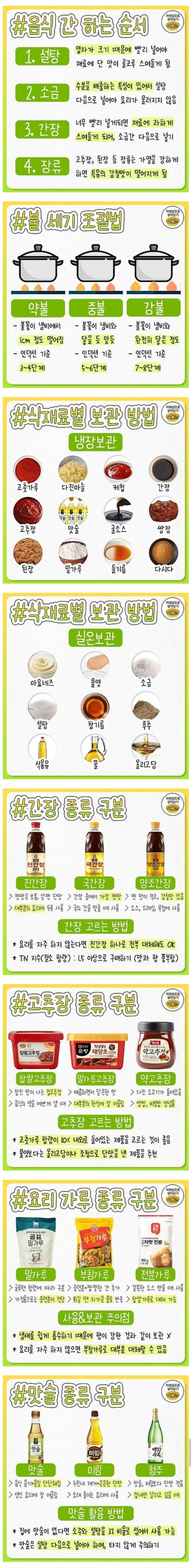 알아두면 평생 써먹는 간단한 요리 기초 상식 | 인스티즈