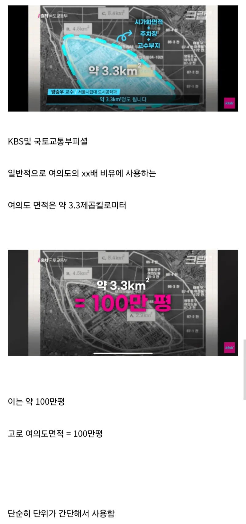 여의도의 xx배 면적을 쓰는 이유 | 인스티즈