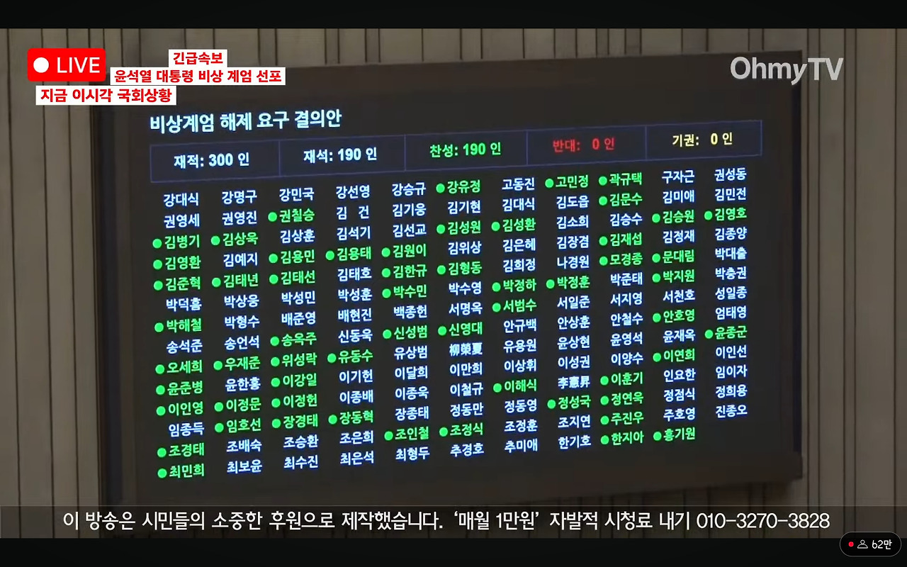 2024년 최고의 명장면 비상계엄 해제 투표 영상 | 인스티즈