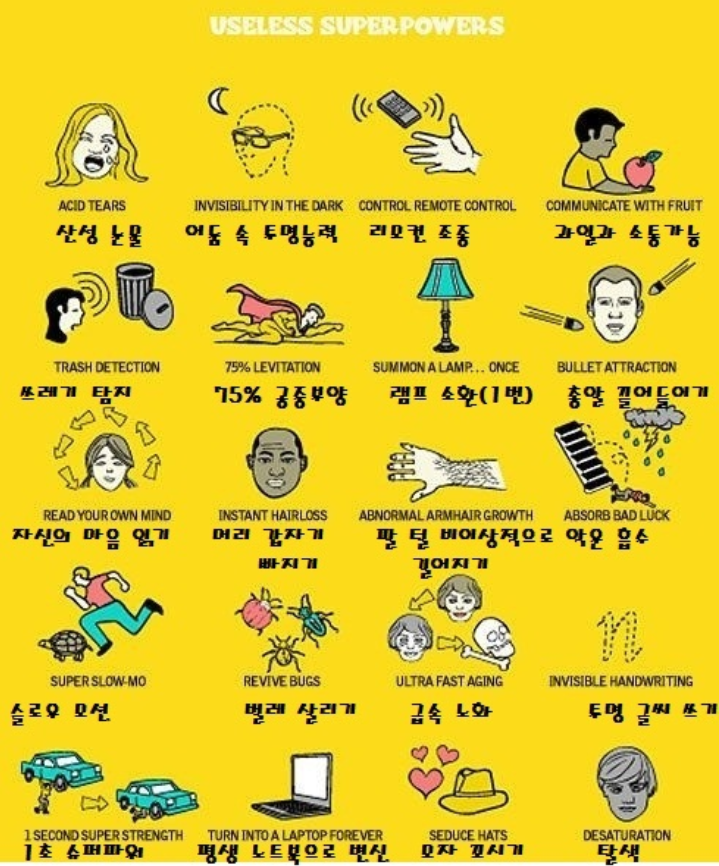 쓸데없는 능력 모음무한리필 식사하는 고양이 | 인스티즈