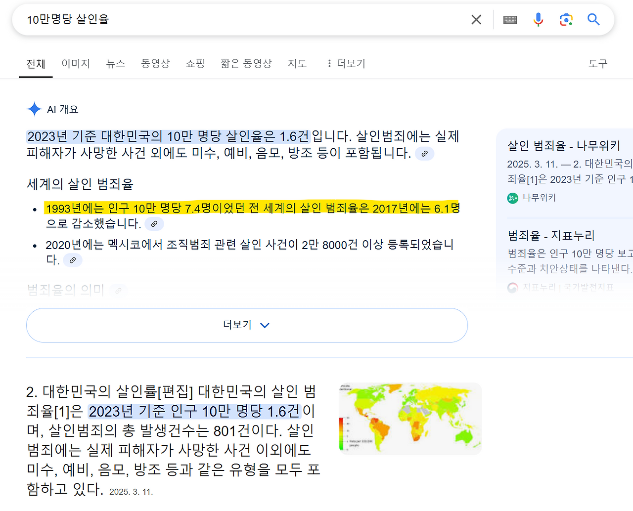 살인사건 통계나 관련 뉴스를 볼 때 정말로 주의해야 할 점 | 인스티즈