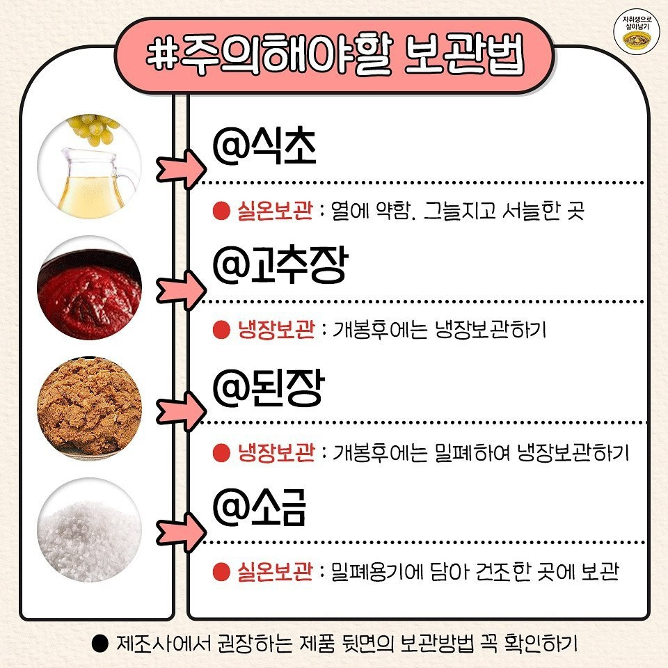 그동안 몰랐던 냉장보관 해야할 식재료 | 인스티즈