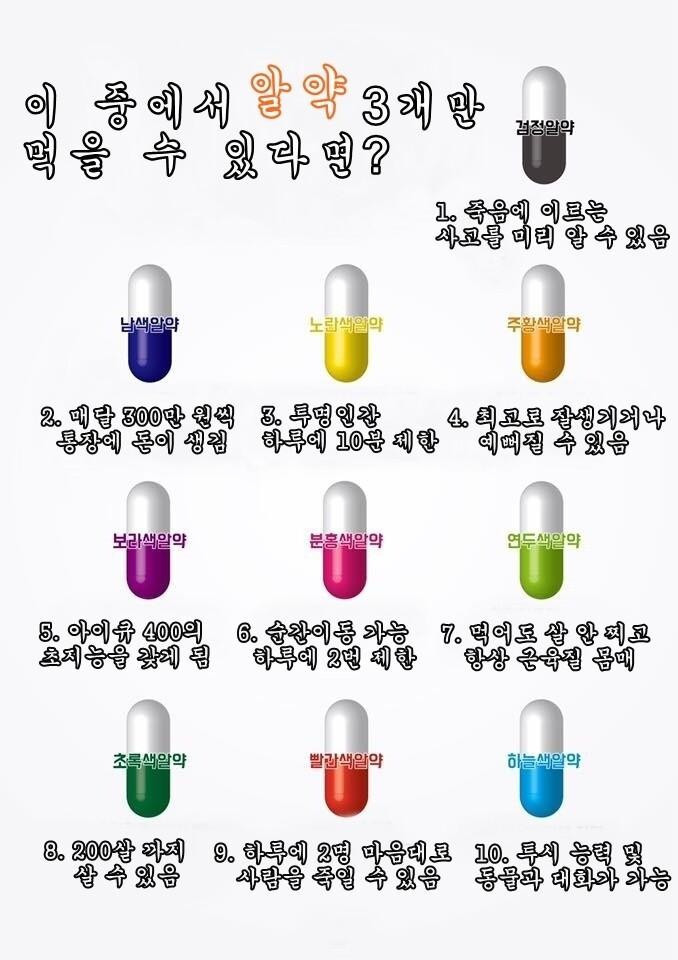 초능력 알약 3개 선택하기 | 인스티즈