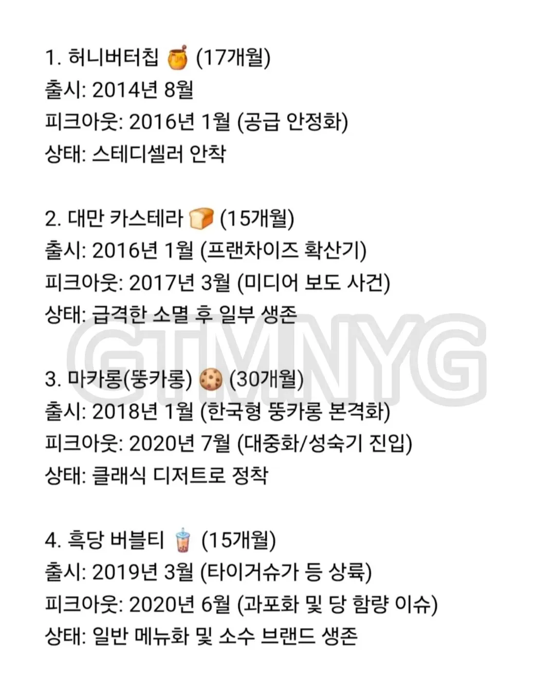 대한민국을 휩쓸었던 디저트들 전성기와 생애 주기 | 인스티즈