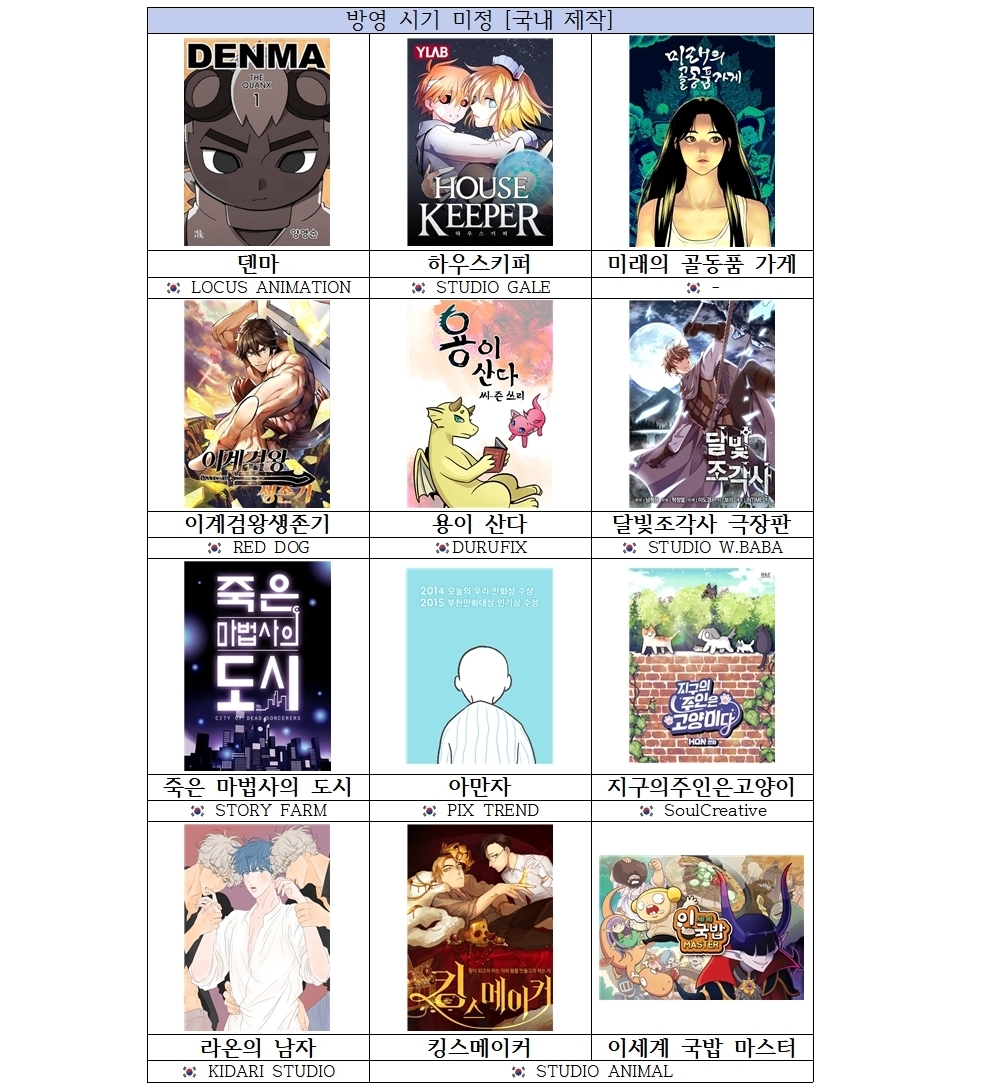 2024 바야흐로 웹툰 애니화의 시대 | 인스티즈