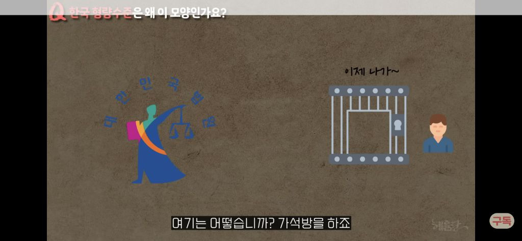 우리나라 형량은 왜 이렇게 이상할정도로 낮을까?[현직프로파일러의해설/긴글/요약있음] | 인스티즈